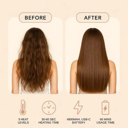 Urban pocket - Mini Hair Straightener | Hair Fix in 30 Seconds