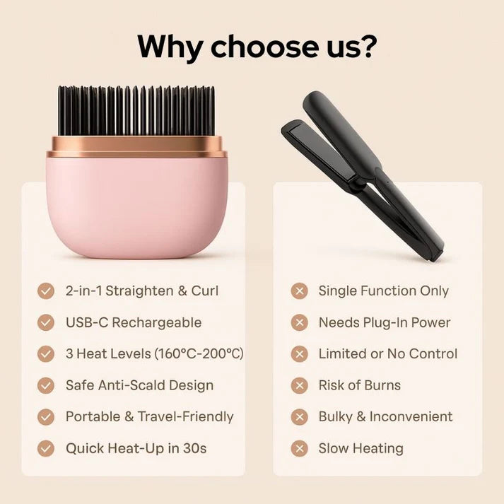 Urban pocket - Mini Hair Straightener | Hair Fix in 30 Seconds